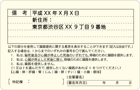 kakunin_a_menkyo_ura.png