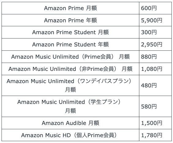 スクリーンショット 2023-08-29 10.41.43.png