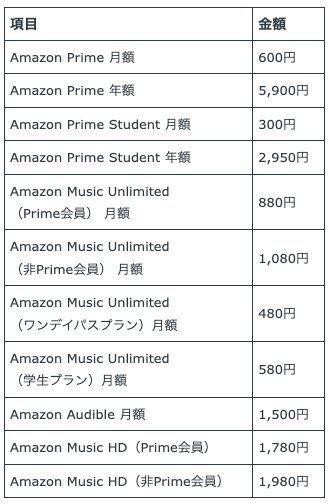 スクリーンショット 2023-08-29 10.54.42.png