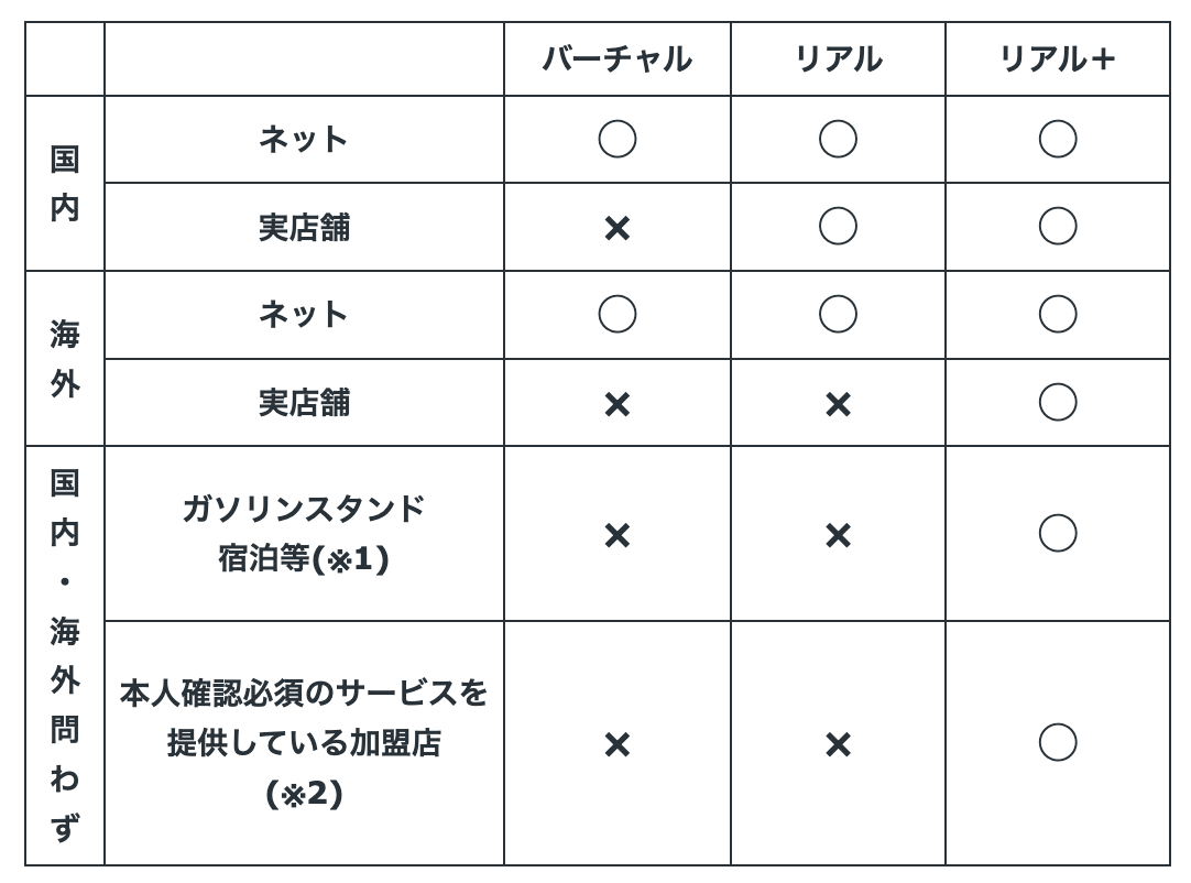 スクリーンショット 2025-03-27 15.21.59.png