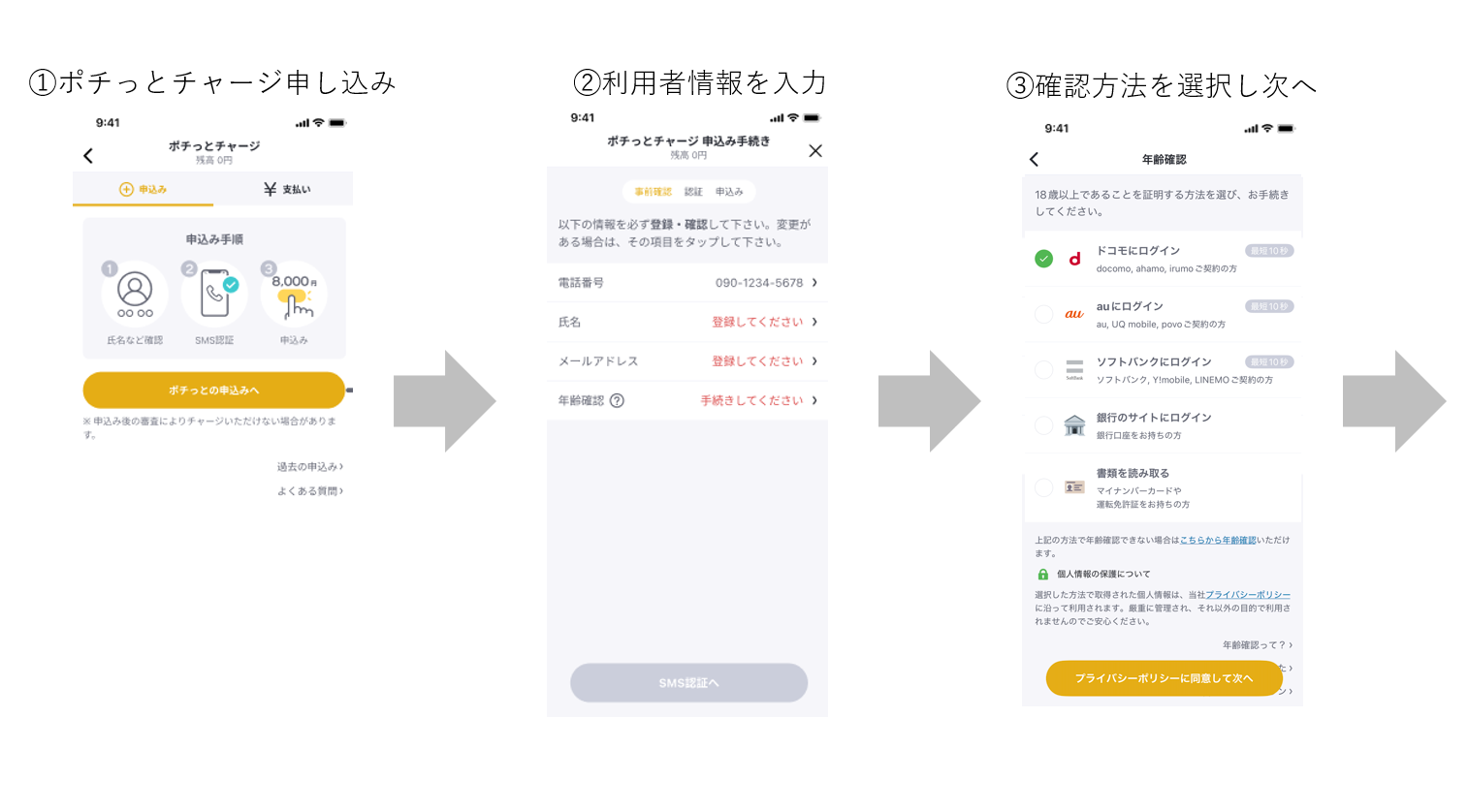 ポチっとチャージの年齢確認って？ – バンドルカード サポート